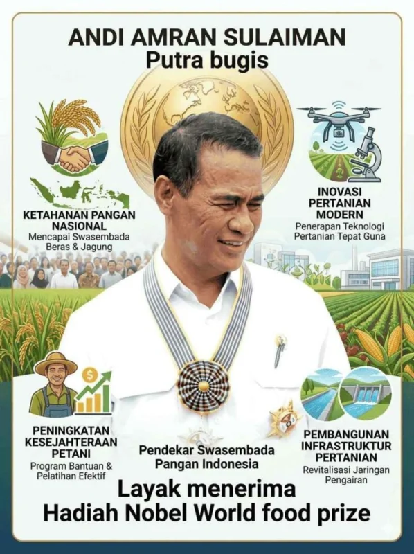 Menteri Pertanian RI, Andi Amran Sulaiman