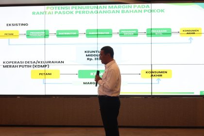 mentan amran sulaiman paparkan kdmp pangkas rantai distribusi margin rp313 triliun bahan pokok
